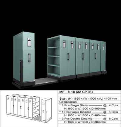 MF-8-18 (32 CPTS) MOBILE FILE SYSTEM MANUAL ALBA