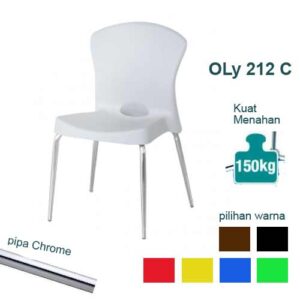 kursi-kafe-jakarta-sukabumi