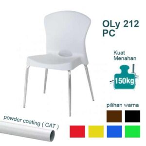 kursi kafe bandung, jakarta, surabaya