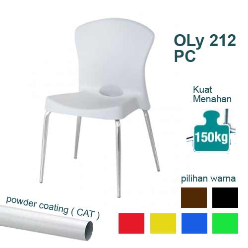 kursi kafe bandung, jakarta, surabaya