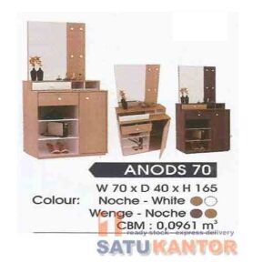 Rias ANODS 70