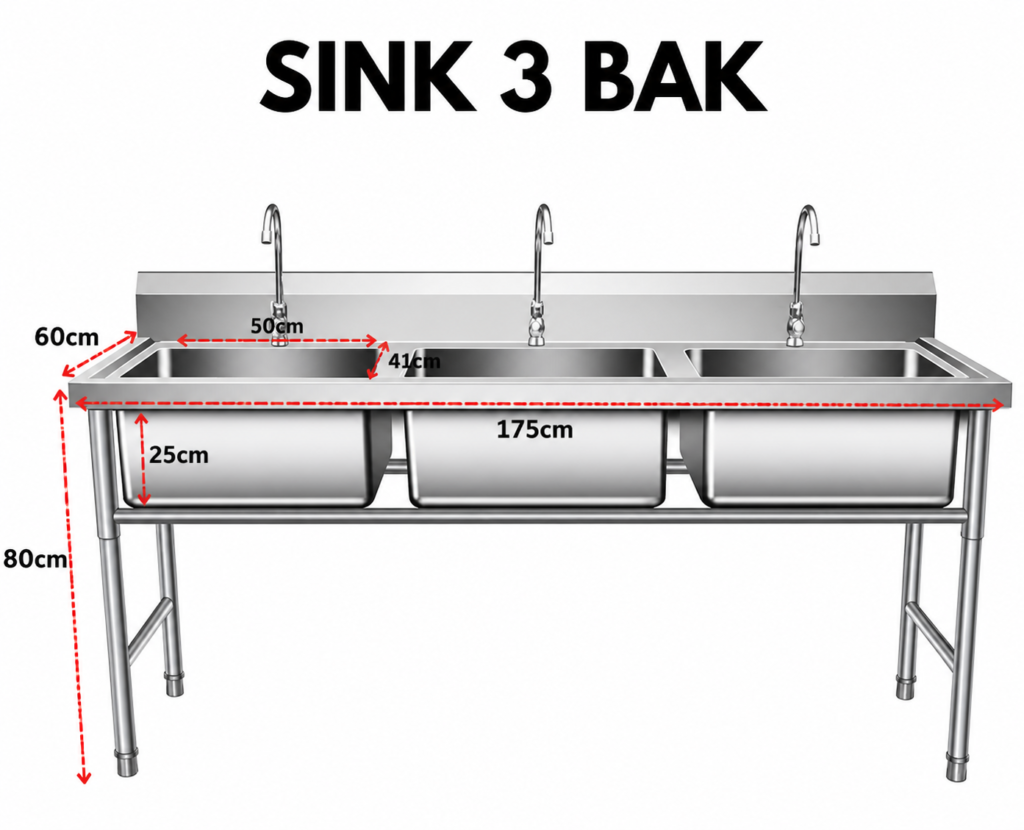 Sink 3 Bak